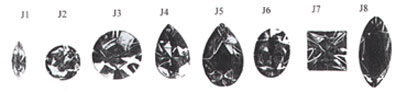 Jewel Shapes